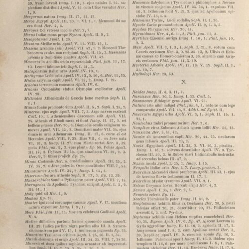 26 x 17 εκ. 3 σ. χ.α. + VIII σ. + 507 σ. + ΧΧVII σ. + 115 σ. + 3 σ. χ.α. + 1 ένθετο, όπου στο φ. 